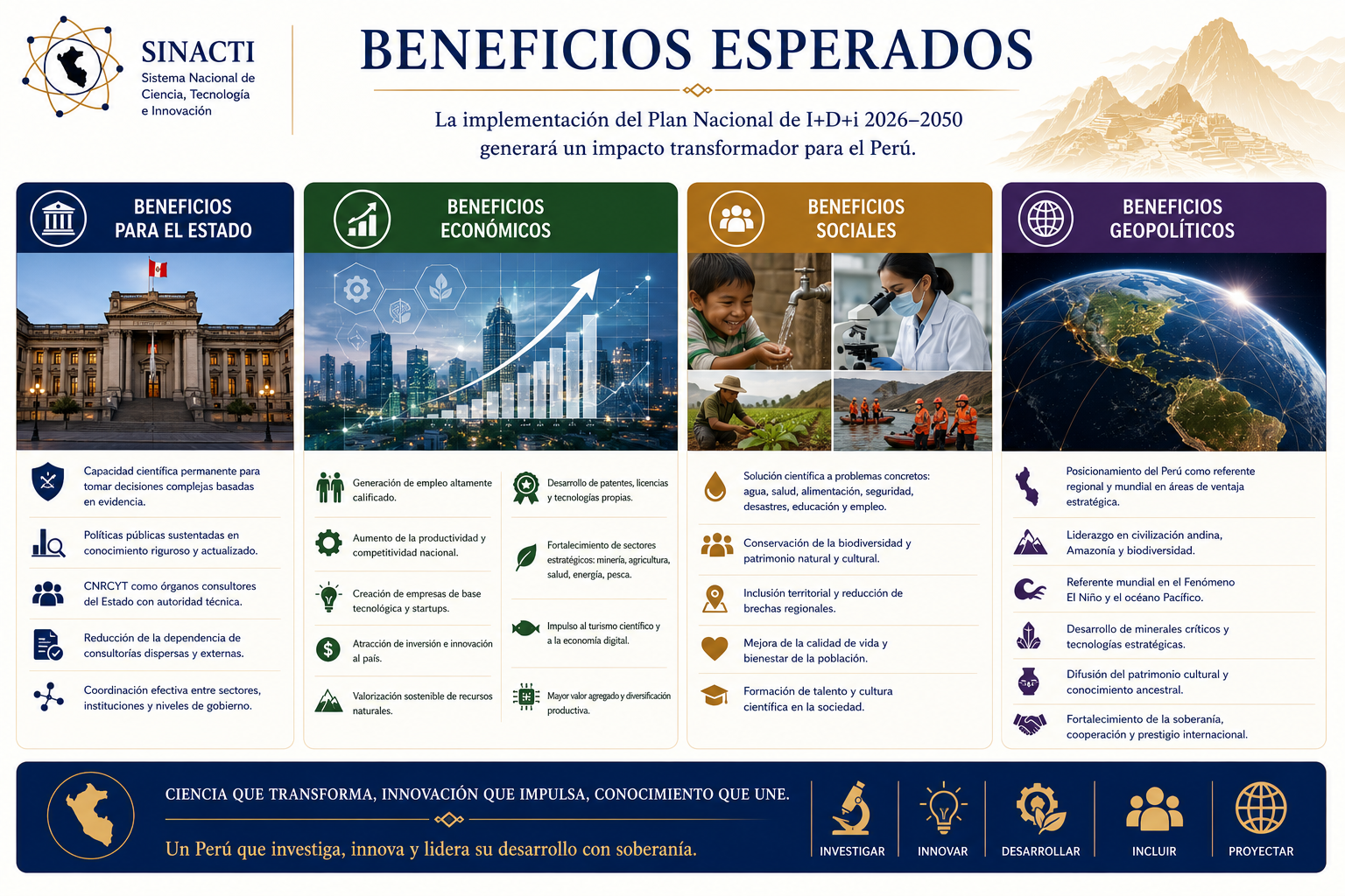 Beneficios esperados