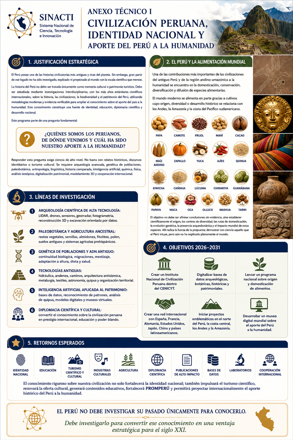 Anexo I: Civilización Peruana