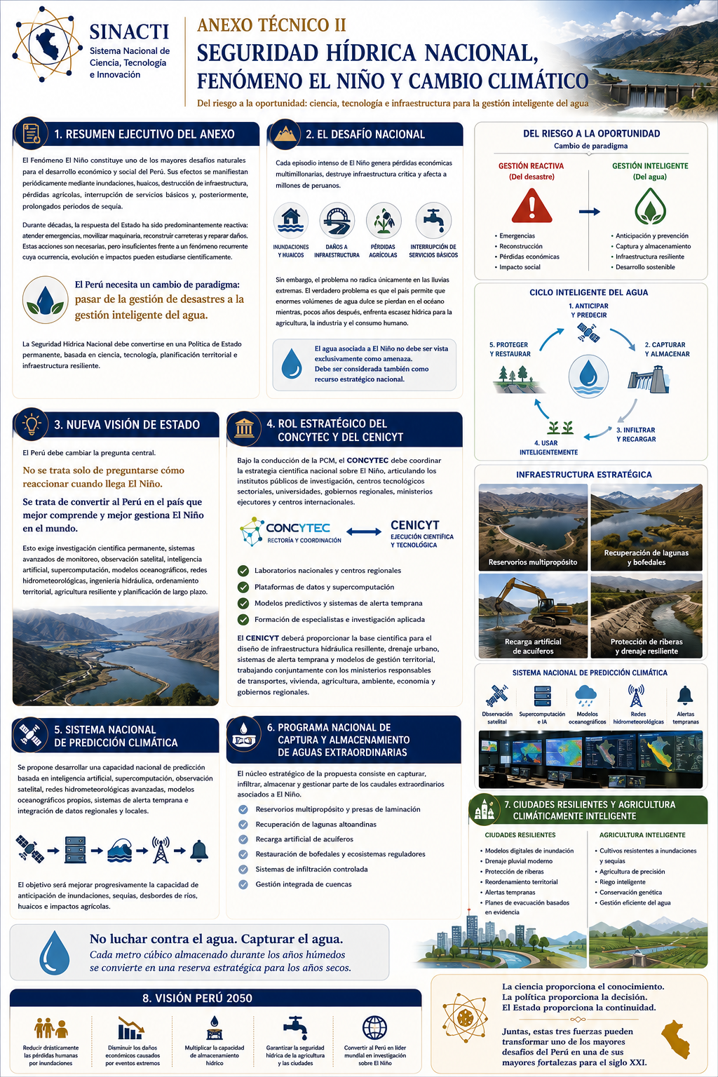 Anexo II: Seguridad Hídrica y El Niño
